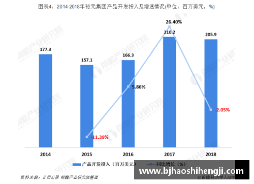 球速体育福建浔兴股份助推产业升级，稳步发展迈入新阶段