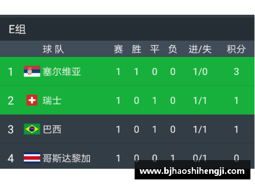 球速体育法兰克福连续三轮不胜，积分榜下滑不容乐观