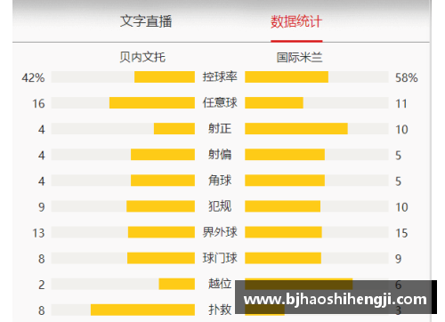 球速体育意甲豪门国米连续5轮不败，升至积分榜第二位 - 副本
