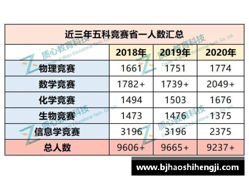 球速体育新浪NBA官网：最新赛事报道及球星动态全面解读